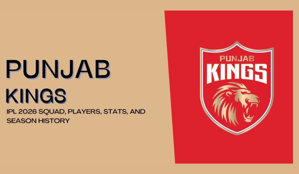 Punjab Kings | PBKS Squad for IPL 2026