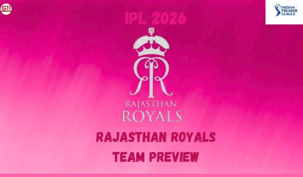 Rajasthan Royals | RR Squad for IPL 2026 